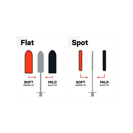 CarPro Flat Spot Wheel Brush Kit Car Wheel Cleaning Brush Set