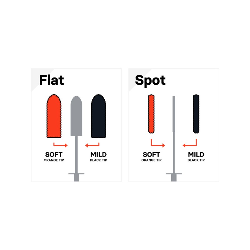 CarPro Flat Spot Wheel Brush Kit Car Wheel Cleaning Brush Set